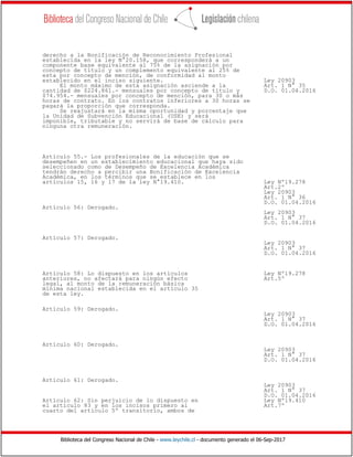 Biblioteca del Congreso Nacional de Chile - www.leychile.cl - documento generado el 06-Sep-2017
derecho a la Bonificación de Reconocimiento Profesional
establecida en la ley N°20.158, que corresponderá a un
componente base equivalente al 75% de la asignación por
concepto de título y un complemento equivalente al 25% de
esta por concepto de mención, de conformidad al monto
establecido en el inciso siguiente. Ley 20903
El monto máximo de esta asignación asciende a la Art. 1 N° 35
cantidad de $224.861.- mensuales por concepto de título y D.O. 01.04.2016
$74.954.- mensuales por concepto de mención, para 30 o más
horas de contrato. En los contratos inferiores a 30 horas se
pagará la proporción que corresponda.
Se reajustará en la misma oportunidad y porcentaje que
la Unidad de Subvención Educacional (USE) y será
imponible, tributable y no servirá de base de cálculo para
ninguna otra remuneración.
Artículo 55.- Los profesionales de la educación que se
desempeñen en un establecimiento educacional que haya sido
seleccionado como de Desempeño de Excelencia Académica
tendrán derecho a percibir una Bonificación de Excelencia
Académica, en los términos que se establece en los
artículos 15, 16 y 17 de la ley N°19.410. Ley Nº19.278
Art.2º
Ley 20903
Art. 1 N° 36
D.O. 01.04.2016
Artículo 56: Derogado.
Ley 20903
Art. 1 N° 37
D.O. 01.04.2016
Artículo 57: Derogado.
Ley 20903
Art. 1 N° 37
D.O. 01.04.2016
Artículo 58: Lo dispuesto en los artículos Ley Nº19.278
anteriores, no afectará para ningún efecto Art.5º
legal, al monto de la remuneración básica
mínima nacional establecida en el artículo 35
de esta ley.
Artículo 59: Derogado.
Ley 20903
Art. 1 N° 37
D.O. 01.04.2016
Artículo 60: Derogado.
Ley 20903
Art. 1 N° 37
D.O. 01.04.2016
Artículo 61: Derogado.
Ley 20903
Art. 1 N° 37
D.O. 01.04.2016
Artículo 62: Sin perjuicio de lo dispuesto en Ley Nº19.410
el artículo 83 y en los incisos primero al Art.7º
cuarto del artículo 5º transitorio, ambos de
 
