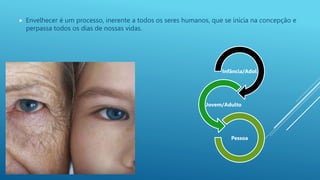  Envelhecer é um processo, inerente a todos os seres humanos, que se inicia na concepção e
perpassa todos os dias de nossas vidas.
Infância/Adol
Jovem/Adulto
Pessoa
 