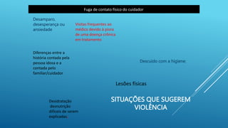 Descuido com a higiene;
Desamparo,
desesperança ou
ansiedade
Lesões físicas
Desidratação
desnutrição
difíceis de serem
explicadas;
Fuga de contato físico do cuidador
Visitas frequentes ao
médico devido à piora
de uma doença crônica
em tratamento
Diferenças entre a
história contada pela
pessoa idosa e a
contada pelo
familiar/cuidador
SITUAÇÕES QUE SUGEREM
VIOLÊNCIA
 