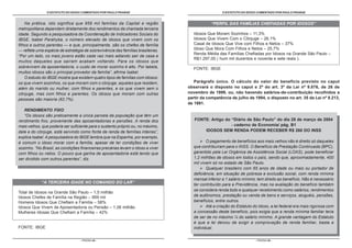 O ESTATUTO DO IDOSO COMENTADO POR PAULO FRANGE                                      O ESTATUTO DO IDOSO COMENTADO POR PAULO FRANGE


    Na prática, isto significa que 959 mil famílias da Capital e região                      “PERFIL DAS FAMÍLIAS CHEFIADAS POR IDOSOS”
metropolitana dependem diretamente dos rendimentos da chamada terceira
idade. Segundo a pesquisadora da Coordenação de Indicadores Sociais do              Idosos Que Moram Sozinhos – 11,3%
IBGE, Isabel Parahyba, o número elevado de idosos que vivem com os                  Idosos Que Vivem Com o Cônjuge – 26,1%
filhos e outros parentes — e que, principalmente, são os chefes de família          Casal de Idosos Que Vive com Filhos e Netos – 37%
— reflete uma espécie de estratégia de sobrevivência das famílias brasileiras.      Idoso Que Mora Com Filhos e Netos – 25,7%
                                                                                    Renda Média das Famílias Chefiadas por Idosos na Grande São Paulo –
“Por um lado, os mais jovens estão cada vez mais adiando sair de casa e
                                                                                    R$1.297,00 ( hum mil duzentos e noventa e sete reais ).
muitos daqueles que saíram acabam voltando. Para os idosos que
sobrevivem da aposentadoria, o custo de morar sozinho é alto. Por tabela,           FONTE: IBGE
muitos idosos são o principal provedor da família”, afirma Isabel.
    O estudo do IBGE mostra que existem quatro tipos de famílias com idosos:
os que vivem sozinhos, os que moram com o cônjuge, aqueles que residem,             Parágrafo único. O cálculo do valor do benefício previsto no caput
além do marido ou mulher, com filhos e parentes, e os que vivem sem o            observará o disposto no caput e 2º do art. 3º da Lei nº 9.876, de 26 de
cônjuge, mas com filhos e parentes. Os idosos que moram com outras               novembro de 1999, ou, não havendo salários-de-contribuição recolhidos a
pessoas são maioria (62,7%).                                                     partir da competência de julho de 1994, o disposto no art. 35 da Lei nº 8.213,
                                                                                 de 1991.
   RENDIMENTO FIXO
   “Os idosos são praticamente a única parcela da população que têm um
rendimento fixo, proveniente das aposentadorias e pensões. A renda dos              FONTE: Artigo do “Diário de São Paulo” do dia 28 de março de 2004
mais velhos, que poderia ser suficiente para o sustento próprio ou, no máximo,                       - caderno de Economia/ pág. B1
dele e do cônjuge, está servindo como fonte de renda de famílias inteiras”,             IDOSOS SEM RENDA PODEM RECEBER R$ 260 DO INSS
explica Isabel. A pesquisadora do IBGE lembra que na Espanha, por exemplo,
é comum o idoso morar com a família, apesar de ter condições de viver                      O pagamento de benefícios aos mais velhos não é direito só daqueles
sozinho. “No Brasil, as condições financeiras precárias levam o idoso a viver       que contribuíram para o INSS. O Benefício de Prestação Continuada (BPC),
com filhos ou netos. O pouco que ganha de aposentadoria está tendo que              garantido pela Lei Orgânica da Assistência Social (LOAS), pode beneficiar
ser dividido com outros parentes”, diz.                                             1,2 milhões de idosos em todos o país, sendo que, aproximadamente, 400
                                                                                    mil vivem só no estado de São Paulo.
                                                                                           Qualquer brasileiro com 65 anos de idade ou mais ou portador de
                                                                                    deficiência, em situação de pobreza e exclusão social, com renda mínima
                                                                                    mensal inferior a 1 salário mínimo tem direito ao benefício. Não é necessário
            “A TERCEIRA IDADE NO COMANDO DO LAR”
                                                                                    ter contribuído para a Previdência, mas na avaliação do benefício também
                                                                                    se considera renda todo e qualquer recebimento como salários, rendimentos
Total de Idosos na Grande São Paulo – 1,5 milhão
Idosos Chefes de Família na Região – 959 mil                                        de autônomos, prestação ou venda de bens e serviços, aluguéis, pensões,
Homens Idosos Que Chefiam a Família – 58%                                           benefícios, entre outros.
Idosos Que Vivem de Aposentadoria ou Pensão – 1,06 milhão                                  Até a criação do Estatuto do Idoso, a lei federal era mais rigorosa com
Mulheres Idosas Que Chefiam a Família – 42%                                         a concessão deste benefício, pois exigia que a renda mínima familiar teria
                                                                                    de ser de no máximo ¼ do salário mínimo. A grande vantagem do Estatuto
                                                                                    é que a lei deixou de exigir a comprovação de renda familiar, basta a
FONTE: IBGE                                                                         individual.

                                  - PÁGINA 44 -                                                                       - PÁGINA 45 -
 