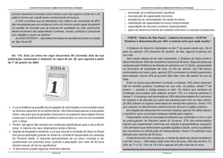 O ESTATUTO DO IDOSO COMENTADO POR PAULO FRANGE                                   O ESTATUTO DO IDOSO COMENTADO POR PAULO FRANGE

                                                                                    o   promoção do envelhecimento saudável,
  primeiro benefício é somado como renda e com isto supera o limite de ¼ do
                                                                                    o   manutenção da capacidade funcional,
  salário mínimo per capitã como condicionante de acesso.
                                                                                    o   assistência às necessidades de saúde do idoso,
     A SAS considera que as alterações nos critérios de concessão do BPC
                                                                                    o   reabilitação da capacidade funcional comprometida,
  são necessárias para se configurar como um mínimo social capaz de garantir
                                                                                    o   capacitação de recursos humanos especializados,
  um padrão de inclusão que se traduza em qualidade de vida, autonomia,
                                                                                    o   apoio ao desenvolvimento de cuidados informais e a estudos e pesquisas.
  desenvolvimento das capacidades humanas, sociais, políticas e produtivas
  dos cidadãos a quem se destina.”
     ALDAÍZA SPOSATI – Secretária Municipal de Assistência Social na cidade           FONTE: “Diário De São Paulo”- Caderno Economia – 01/07/04
  de São Paulo/SP.                                                                 “Estatuto é desconhecido por 48% e maioria acha que nada mudou”

                                                                                       O Estatuto do Idoso foi implantado no dia 1º de janeiro deste ano. De lá
                                                                                   para cá, apenas 12% disseram ter sentido, de fato, alguma mudança em
   Art. 118. Esta Lei entra em vigor decorridos 90 (noventa) dias da sua           sua vida.
publicação, ressalvado o disposto no caput do art. 36, que vigorará a partir           Seis meses depois de ter sido implantado, o Estatuto do Idoso ainda é
de 1º de janeiro de 2004.                                                          desconhecido por 48% dos brasileiros maiores de 60 anos. Segundo pesquisa
                                                                                   realizada pela Prefeitura de Macaé em parceria com O Globo, apresentada
                                                                                   no Seminário de Qualidade de Vida, no Rio de Janeiro, dos 798 idosos
                                                                                   entrevistados em todo o país, apenas 22% conhecem os direitos garantidos
                                                                                   pelo estatuto. Outros 30% já ouviram falar dele, mas não sabem do que se
                                                                                   trata.
                                                                                       Entre os idosos que declaram conhecer o estatuto, 40% deles disseram
                                                                                   não ter sentido qualquer mudança em sua vida, na prática, desde 1º de
                                                                                   janeiro — quando o código passou a valer. Os idosos que sentiram as
                                                                                   mudanças provocadas pelo estatuto somam 12% e a maioria pertence à
                                                                                   classe C. A mudança mais lembrada por 38% dos entrevistados foi o aumento
                                                                                   do respeito e da atenção por parte das pessoas para com os mais velhos.
                                                                                   Já 26% citaram os lugares reservados em transportes públicos, contra 17%
   A Lei é enfática na questão da divulgação de informações à comunidade sobre     que votaram no atendimento preferencial em bancos e órgãos públicos.
   os diversos aspectos do envelhecimento, não direcionada apenas à população          Em relação aos descontos em cinemas e teatros, apenas 4% deles citaram
   idosa, mas para que as gerações mais jovens se preparem para etapas futuras     o benefício como a principal mudança trazida pelo estatuto.
   e para que o esclarecimento substitua o preconceito no convívio da sociedade        Perguntados sobre os principais problemas que enfrentam e com o que
   com o idoso.                                                                    se preocupariam se fizessem parte do Governo, 27% dos entrevistados
   Porém, até agora não resultou em mudanças significativas para o dia-a-dia do    citaram que implantariam melhorias em relação à aposentadoria, enquanto
   idoso. A maioria dos seus dispositivos ainda é teórica.                         13% afirmaram que melhorariam questões ligadas à saúde, como a qualidade
   Apesar de elogiada e moderna, a Lei que discute a condição do idoso no Brasil   dos convênios e a distribuição de medicamentos. Outros 7% pediriam mais
   tem pouca aplicação quando se observa o ambiente freqüentado por pessoas        atenção aos maiores de 60 anos.
   de Terceira Idade. A reduzida aplicabilidade da Lei deve começar a ser              Ainda de acordo com a pesquisa, a média de idade dos idosos brasileiros
   questionada nos próximos anos, quando a população com mais de 60 anos           é de 69,2 anos — 36% deles estão entre 60 e 65 anos; 26% têm de 66 a 70;
   deverá crescer de forma significativa.                                          20% de 71 a 75; 10% de 76 a 80 e apenas 8% têm mais de 81 anos.
   O documento propõe algumas diretrizes básicas:
                                   - PÁGINA 90 -                                                                    - PÁGINA 91 -
 