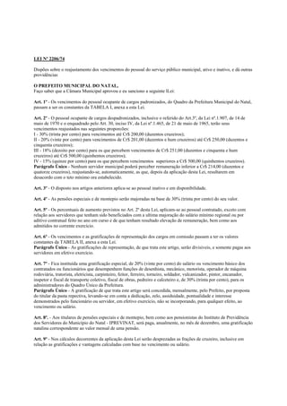LEI Nº 2206/74

Dispões sobre o reajustamento dos vencimentos do pessoal do serviço público municipal, ativo e inativo, e dá outras
providências

O PREFEITO MUNICIPAL DO NATAL,
Faço saber que a Câmara Municipal aprovou e eu sanciono a seguinte lLei:

Art. 1º - Os vencimentos do pessoal ocupante de cargos padronizados, do Quadro da Prefeitura Municipal do Natal,
passam a ser os constantes da TABELA I, anexa a esta Lei.

Art. 2º - O pessoal ocupante de cargos despadronizados, inclusive o referido do Art.3º, da Lei nº.1.907, de 14 de
maio de 1970 e o enquadrado pelo Art. 30, inciso IV, da Lei nº.1.465, de 21 de maio de 1965, terão seus
vencimentos reajustados nas seguintes proporcões:
I - 30% (trinta por cento) para vencimentos até Cr$ 200,00 (duzentos cruzeiros);
II - 20% (vinte por cento) para vencimentos de Cr$ 201,00 (duzentos e hum cruzeiros) até Cr$ 250,00 (duzentos e
cinquenta cruzeiros);
III - 18% (dezoito por cento) para os que percebem vencimentos de Cr$ 251,00 (duzentos e cinquenta e hum
cruzeiros) até Cr$ 500,00 (quinhentos cruzeiros);
IV - 15% (quinze por cento) para os que percebem vencimentos superiores a Cr$ 500,00 (quinhentos cruzeiros).
Parágrafo Único - Nenhum servidor municipal poderá perceber remuneração inferior a Cr$ 214,00 (duzentos e
quatorze cruzeiros), reajustando-se, automaticamente, as que, depois da aplicação desta Lei, resultarem em
desacordo com o teto mínimo ora estabelecido.

Art. 3º - O disposto nos artigos anteriores aplica-se ao pessoal inativo e em disponibilidade.

Art. 4º - As pensões especiais e de montepio serão majoradas na base de 30% (trinta por cento) do seu valor.

Art. 5º - Os percentuais de aumento previstos no Art. 2º desta Lei, aplicam-se ao pessoal contratado, exceto com
relação aos servidores que tenham sido beneficiados com a ultima majoração do salário mínimo regional ou por
aditivo contratual feito no ano em curso e de que tenham resultado elevação de remuneração, bem como aos
admitidos no corrente exercício.

Art. 6º - Os vencimentos e as gratificações de representação dos cargos em comissão passam a ter os valores
constantes da TABELA II, anexa a esta Lei.
Parágrafo Único - As gratificações de representação, de que trata este artigo, serão divisiveis, e somente pagas aos
servidores em efetivo exercício.

Art. 7º - Fica instituída uma gratificação especial, de 20% (vinte por cento) do salário ou vencimento básico dos
contratados ou funcionários que desempenhem funções de desenhista, mecânico, motorista, operador de máquina
rodoviária, tratorista, eletricista, carpinteiro, feitor, ferreiro, torneiro, soldador, vulcanizador, pintor, encanador,
inspetor e fiscal de transporte coletivo, fiscal de obras, pedreiro e calceteiro e, de 30% (trinta por cento), para os
administradores do Quadro Único da Prefeitura.
Parágrafo Único - A gratificação de que trata este artigo será concedida, mensalmente, pelo Prefeito, por proposta
do titular da pasta repectiva, levando-se em conta a dedicação, zelo, assiduidade, pontualidade e interesse
demonstrados pelo funcionário ou servidor, em efetivo exercício, não se incorporando, para qualquer efeito, ao
vencimento ou salário.

Art. 8º. - Aos titulares de pensões especiais e de montepio, bem como aos pensionistas do Instituto de Previdência
dos Servidores do Município do Natal - IPREVINAT, será paga, anualmente, no mês de dezembro, uma gratificação
natalina correspondente ao valor mensal de uma pensão.

Art. 9º - Nos cálculos decorrentes da aplicação desta Lei serão desprezadas as frações de cruzeiro, inclusive em
relação as gratificações e vantagens calculadas com base no vencimento ou salário.
 