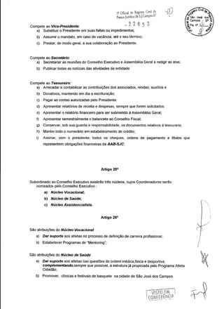 12 Oficial de Registro Civil d;, lí)
Pessoa Jurídica de S.),Campos.SI 
J 2 8 ~~Compete ao Vice-Presidente: q .L ,5 t.
a) Substituir o Presidente em suas faltas ou impedimentos;
b) Assumir o mandato, em caso de vacância, até o seu término;
c) Prestar, de modo geral, a sua colaboração ao Presidente.
Compete ao Secretário:
a) Secretariar as reuniões do Conselho Executivo e Assembléia Geral e redigir as atas;
b) Publicar todas as notícias das atividades da entidade
Compete ao Tesoureiro:
a) Arrecadar e contabilizar as contribuições dos associados, rendas, auxílios e
b) Donativos, mantendo em dia a escrituração;
c) Pagar as contas autorizadas pelo Presidente:
d) Apresentar relatórios de receita e despesas, sempre que forem solicitados:
e) Apresentar o relatório financeiro para ser submetido à Assembléia Geral;
f) Apresentar semestralmente o balancete ao Conselho Fiscal;
g) Conservar, sob sua guarda e responsabilidade, os documentos relativos à tesouraria;
h) Manter todo o numerário em estabelecimento de crédito;
i) Assinar, com o presidente, todos os cheques, ordens de pagamento e títulos que
representem obrigações financeiras da AAB-SJC;
Artigo 25°
Subordinado ao Conselho Executivo existirão três núcleos, cujos Coordenadores serão
nomeados pelo Conselho Executivo :
a) Núcleo Vocaciona/;
b) Núcleo de Saúde;
c) Núcleo Assistencialista.
Artigo 26°
São atribuições do Núcleo Vocaciona/:
a) Dar suporte aos atletas no processo de definição de carreira profissional;
b) Estabelecer Programas de "Mentoring";
São atribuições do Núcleo de Saúde:
a) Dar suporte aos atletas nas questões de ordem médica,fisica e desportiva,
complementando,sempre que possível, a estrutura já propiciada pelo Programa Atleta
Cidadão;
b) Promover, clínicas e festivais de basquete na cidade de São José dos Campos.
 