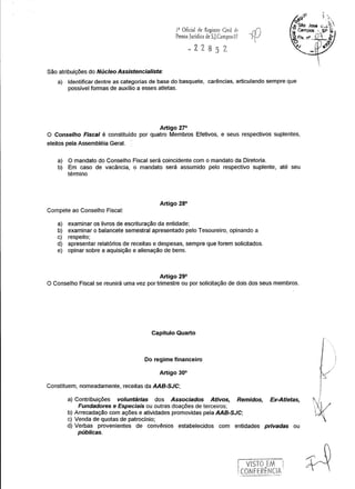 r------------------~-
F Oficial de Registro Civil de
Pessoa Jurídica de Sj.Campos.Sl
São atribuições do Núcleo Assisfencialisfa:
a) Identificar dentre as categorias de base do basquete, carências, articulando sempre que
possível formas de auxílio a esses atletas.
Artigo 27°
O Conselho Fiscal é constituído por quatro Membros Efetivos, e seus respectivos suplentes,
eleitos pela Assembléia Geral.
a) O mandato do Conselho Fiscal será coincidente com o mandato da Diretoria.
b) Em caso de vacância, o mandato será assumido pelo respectivo suplente, até seu
término
Artigo 28°
Compete ao Conselho Fiscal:
a) examinar os livros de escrituração da entidade;
b) examinar o balancete semestral apresentado pelo Tesoureiro, opinando a
c) respeito;
d) apresentar relatórios de receitas e despesas, sempre que forem solicitados.
e) opinar sobre a aquisição e alienação de bens.
Artigo 29°
O Conselho Fiscal se reunirá uma vez por trimestre ou por solicitação de dois dos seus membros.
Capítulo Quarto
Artigo 30°
Do regime financeiro
a) Contribuições voluntárias dos Associados Ativos, Remidos, Ex-Atletas,
Fundadores e Especiais ou outras doações de terceiros;
b) Arrecadação com ações e atividades promovidas pela AAB-SJC;
c) Venda de quotas de patrocínio;
d) Verbas provenientes de convênios estabelecidos com entidades privadas ou
públicas.
Constituem, nomeadamente, receitas da AAB-SJC;
 