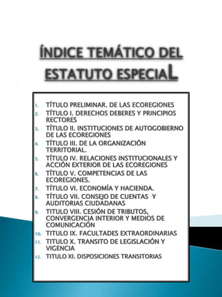 1. TÍTULO PRELIMINAR. DE LAS ECOREGIONES
2. TÍTULO I. DERECHOS DEBERES Y PRINCIPIOS
RECTORES
3. TÍTULO II. INSTITUCIONES DE AUTOGOBIERNO
DE LAS ECOREGIONES
4. TÍTULO III. DE LA ORGANIZACIÓN
TERRITORIAL.
5. TÍTULO IV. RELACIONES INSTITUCIONALES Y
ACCIÓN EXTERIOR DE LAS ECOREGIONES
6. TÍTULO V. COMPETENCIAS DE LAS
ECOREGIONES.
7. TÍTULO VI. ECONOMÍA Y HACIENDA.
8. TÍTULO VII. CONSEJO DE CUENTAS Y
AUDITORIAS CIUDADANAS
9. TITULO VIII. CESIÓN DE TRIBUTOS,
CONVERGENCIA INTERIOR Y MEDIOS DE
COMUNICACIÓN
10. TITULO IX. FACULTADES EXTRAORDINARIAS
11. TITULO X. TRANSITO DE LEGISLACIÓN Y
VIGENCIA
12. TITULO XI. DISPOSICIONES TRANSITORIAS
 