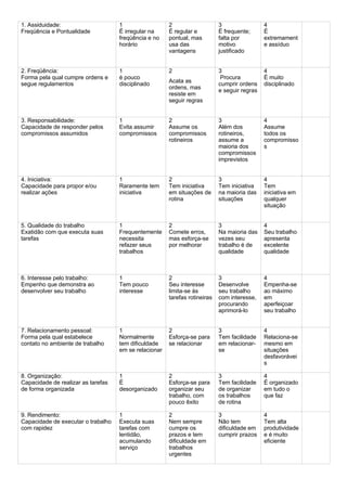 1. Assiduidade: 
Freqüência e Pontualidade 
1 
É irregular na 
freqüência e no 
horário 
2 
É regular e 
pontual, mas 
usa das 
vantagens 
3 
É frequente; 
falta por 
motivo 
justificado 
4 
É 
extremament 
e assíduo 
2. Freqüência: 
Forma pela qual cumpre ordens e 
segue regulamentos 
1é 
pouco 
disciplinado 
2 
Acata as 
ordens, mas 
resiste em 
seguir regras 
3 
Procura 
cumprir ordens 
e seguir regras 
4 
É muito 
disciplinado 
3. Responsabilidade: 
Capacidade de responder pelos 
compromissos assumidos 
1 
Evita assumir 
compromissos 
2 
Assume os 
compromissos 
rotineiros 
3 
Além dos 
rotineiros, 
assume a 
maioria dos 
compromissos 
imprevistos 
4 
Assume 
todos os 
compromisso 
s 
4. Iniciativa: 
Capacidade para propor e/ou 
realizar ações 
1 
Raramente tem 
iniciativa 
2 
Tem iniciativa 
em situações de 
rotina 
3 
Tem iniciativa 
na maioria das 
situações 
4 
Tem 
iniciativa em 
qualquer 
situação 
5. Qualidade do trabalho 
Exatidão com que executa suas 
tarefas 
1 
Frequentemente 
necessita 
refazer seus 
trabalhos 
2 
Comete erros, 
mas esforça-se 
por melhorar 
3 
Na maioria das 
vezes seu 
trabalho é de 
qualidade 
4 
Seu trabalho 
apresenta 
excelente 
qualidade 
6. Interesse pelo trabalho: 
Empenho que demonstra ao 
desenvolver seu trabalho 
1 
Tem pouco 
interesse 
2 
Seu interesse 
limita-se às 
tarefas rotineiras 
3 
Desenvolve 
seu trabalho 
com interesse, 
procurando 
aprimorá-lo 
4 
Empenha-se 
ao máximo 
em 
aperfeiçoar 
seu trabalho 
7. Relacionamento pessoal: 
Forma pela qual estabelece 
contato no ambiente de trabalho 
1 
Normalmente 
tem dificuldade 
em se relacionar 
2 
Esforça-se para 
se relacionar 
3 
Tem facilidade 
em relacionar-se 
4 
Relaciona-se 
mesmo em 
situações 
desfavorávei 
s 
8. Organização: 
Capacidade de realizar as tarefas 
de forma organizada 
1 
É 
desorganizado 
2 
Esforça-se para 
organizar seu 
trabalho, com 
pouco êxito 
3 
Tem facilidade 
de organizar 
os trabalhos 
de rotina 
4 
É organizado 
em tudo o 
que faz 
9. Rendimento: 
Capacidade de executar o trabalho 
com rapidez 
1 
Executa suas 
tarefas com 
lentidão, 
acumulando 
serviço 
2 
Nem sempre 
cumpre os 
prazos e tem 
dificuldade em 
trabalhos 
urgentes 
3 
Não tem 
dificuldade em 
cumprir prazos 
4 
Tem alta 
produtividade 
e é muito 
eficiente 
 