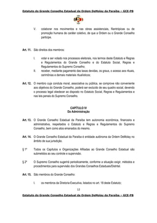Estatuto do Grande Conselho Estadual da Ordem DeMolay da Paraíba – GCE-PB
12
Estatuto do Grande Conselho Estadual da Ordem DeMolay da Paraíba – GCE-PB
V. colaborar nos movimentos e nas obras assistenciais, filantrópicas ou de
promoção humana de caráter coletivo, de que a Ordem ou o Grande Conselho
participe.
Art. 11. São direitos dos membros:
I. votar e ser votado nos processos eleitorais, nos termos deste Estatuto e Regras
e Regulamentos do Grande Conselho e do Estatuto Social, Regras e
Regulamentos do Supremo Conselho;
II. receber, mediante pagamento das taxas devidas, os graus, o acesso aos rituais,
cerimônias e demais materiais ritualísticos;
Art. 12. O membro cuja conduta moral, associativa ou pública, se comprove não conveniente
aos objetivos do Grande Conselho, poderá ser excluído de seu quadro social, devendo
o processo legal obedecer ao disposto no Estatuto Social, Regras e Regulamentos e
nas leis penais do Supremo Conselho.
CAPÍTULO IV
Da Administração
Art. 13. O Grande Conselho Estadual da Paraíba tem autonomia econômica, financeira e
administrativa, respeitados o Estatuto e Regras e Regulamentos do Supremo
Conselho, bem como atos emanados do mesmo.
Art. 14. O Grande Conselho Estadual da Paraíba é entidade autônoma da Ordem DeMolay no
âmbito de sua jurisdição.
§ 1º Todos os Capítulos e Organizações Afiliadas ao Grande Conselho Estadual são
submetidos ao seu controle e supervisão.
§ 2º O Supremo Conselho sugerirá periodicamente, conforme a situação exigir, métodos e
procedimentos para supervisão dos Grandes Conselhos Estaduais/Distrital.
Art. 15. São membros do Grande Conselho:
I. os membros da Diretoria Executiva, listados no art. 18 deste Estatuto;
 