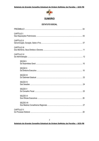 Estatuto do Grande Conselho Estadual da Ordem DeMolay da Paraíba – GCE-PB
2
Estatuto do Grande Conselho Estadual da Ordem DeMolay da Paraíba – GCE-PB
SUMÁRIO
ESTATUTO SOCIAL
PREÂMBULO .............................................................................................................................. 04
CAPÍTULO I
Das Disposições Preliminares ..................................................................................................... 05
CAPÍTULO II
Denominação, Duração, Sede e Fins .......................................................................................... 07
CAPÍTULO III
Dos Membros, Seus Direitos e Deveres ...................................................................................... 11
CAPÍTULO IV
Da Administração ......................................................................................................................... 12
SEÇÃO I
Da Assembleia Geral ...................................................................................................... 16
SEÇÃO II
Da Diretoria Executiva .................................................................................................... 18
SEÇÃO III
Do Gabinete Estadual ..................................................................................................... 23
SEÇÃO IV
Das Sessões ................................................................................................................... 24
SEÇÃO V
Do Conselho Fiscal ......................................................................................................... 25
SEÇÃO VI
Dos Oficiais Executivos .................................................................................................. 26
SEÇÃO VII
Dos Mestres Conselheiros Regionais ............................................................................. 27
CAPÍTULO V
Do Processo Eleitoral .................................................................................................................. 28
 