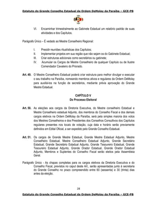 Estatuto do Grande Conselho Estadual da Ordem DeMolay da Paraíba – GCE-PB
28
Estatuto do Grande Conselho Estadual da Ordem DeMolay da Paraíba – GCE-PB
VI. Encaminhar trimestralmente ao Gabinete Estadual um relatório padrão de suas
atividades e dos Capítulos.
Parágrafo Único – É vedado ao Mestre Conselheiro Regional:
I. Presidir reuniões ritualísticas dos Capítulos;
II. Implementar projetos em sua região que não sejam os do Gabinete Estadual;
III. Criar estruturas adicionais como secretários ou gabinete;
IV. Acumular os Cargos de Mestre Conselheiro de qualquer Capítulo ou de Ilustre
Comendador Cavaleiro do Priorado.
Art. 49. O Mestre Conselheiro Estadual poderá criar estrutura para melhor divulgar e executar
o seu trabalho na Paraíba, nomeando membros ativos e regulares da Ordem DeMolay
para auxiliá-los na função de secretários, mediante prévia aprovação do Grande
Mestre Estadual.
CAPÍTULO V
Do Processo Eleitoral
Art. 50. As eleições aos cargos da Diretoria Executiva, do Mestre conselheiro Estadual e
Mestre Conselheiro estadual Adjunto, dos membros do Conselho Fiscal e dos demais
cargos eletivos na Ordem DeMolay da Paraíba, será pela simples maioria dos votos
dos Mestres Conselheiros e dos Presidentes dos Conselhos Consultivos dos Capítulos
regulares presentes nos locais de votação, cuja data e horário serão previamente
definidos em Edital Oficial, a ser expedido pelo Grande Conselho Estadual.
Art. 51. Os cargos de Grande Mestre Estadual, Grande Mestre Estadual Adjunto, Mestre
Conselheiro Estadual, Mestre Conselheiro Estadual Adjunto, Grande Secretário
Estadual, Grande Secretário Estadual Adjunto, Grande Tesoureiro Estadual, Grande
Tesoureiro Estadual Adjunto, Grande Orador Estadual, Grande Orador Estadual
Adjunto, Membros e Suplentes do Conselho Fiscal serão eleitos pela Assembleia
Geral.
Parágrafo Único - As chapas completas para os cargos eletivos da Diretoria Executiva e do
Conselho Fiscal, previstos no caput deste Art., serão apresentadas junto à secretaria
do Grande Conselho no prazo compreendido entre 60 (sessenta) e 30 (trinta) dias
antes da eleição.
 