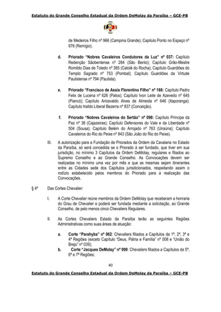 Estatuto do Grande Conselho Estadual da Ordem DeMolay da Paraíba – GCE-PB
40
Estatuto do Grande Conselho Estadual da Ordem DeMolay da Paraíba – GCE-PB
de Medeiros Filho nº 966 (Campina Grande); Capitulo Ponto no Espaço nº
976 (Remígio).
d. Priorado “Nobres Cavaleiros Condutores da Luz” nº 037: Capítulo
Redenção Sãobentense nº 284 (São Bento); Capítulo Grão-Mestre
Romildo Dias de Toledo nº 385 (Catolé do Rocha); Capítulo Guardiões do
Templo Sagrado nº 753 (Pombal); Capítulo Guardiões da Virtude
Paulistense nº 794 (Paulista).
e. Priorado “Francisco de Assis Florentino Filho” nº 166: Capítulo Pedro
Felix de Lucena nº 626 (Patos); Capítulo Ivon Leite de Azevedo nº 645
(Piancó); Capítulo Ariosvaldo Alves de Almeida nº 646 (Itaporanga);
Capítulo Iraildo Liberal Bezerra nº 837 (Conceição).
f. Priorado “Nobres Cavaleiros do Sertão” nº 098: Capítulo Príncipe da
Paz nº 38 (Cajazeiras); Capítulo Defensores do Vale e da Liberdade nº
504 (Sousa); Capítulo Belém do Arrojado nº 763 (Uiraúna); Capítulo
Cavaleiros do Rio do Peixe nº 843 (São João do Rio do Peixe).
III. A autorização para a Fundação de Priorados da Ordem da Cavalaria no Estado
da Paraíba, só será concedida se o Priorado á ser fundado, que tiver em sua
jurisdição, no mínimo 3 Capítulos da Ordem DeMolay, regulares e filiados ao
Supremo Conselho e ao Grande Conselho. As Convocações devem ser
realizadas no mínimo uma vez por mês e que as mesmas sejam itinerantes
entre as Cidades sede dos Capítulos jurisdicionados, respeitando assim o
rodízio estabelecido pelos membros do Priorado para a realização das
Convocações.
§ 4º Das Cortes Chevalier:
I. A Corte Chevalier reúne membros da Ordem DeMolay que receberam a honraria
do Grau de Chevalier e poderá ser fundada mediante a solicitação, ao Grande
Conselho, de pelo menos cinco Chevaliers Regulares.
II. As Cortes Chevaliers Estado da Paraíba terão as seguintes Regiões
Administrativas como suas áreas de atuação:
a. Corte “Parahyba” nº 062: Chevaliers filiados a Capítulos da 1ª, 2ª, 3ª e
4ª Regiões (exceto Capítulo “Deus, Pátria e Família” nº 008 e “União do
Brejo” nº 039);
b. Corte “Jacques DeMolay” nº 090: Chevaliers filiados a Capítulos da 5ª,
6ª e 7ª Regiões;
 