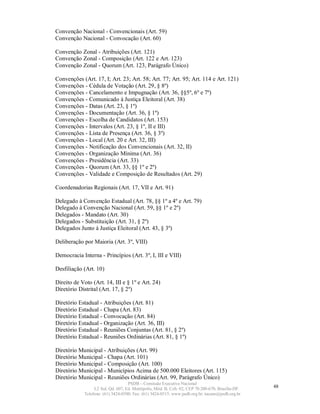 Convenção Nacional - Convencionais (Art. 59)
Convenção Nacional - Convocação (Art. 60)

Convenção Zonal - Atribuições (Art. 121)
Convenção Zonal - Composição (Art. 122 e Art. 123)
Convenção Zonal - Quorum (Art. 123, Parágrafo Único)

Convenções (Art. 17, I; Art. 23; Art. 58; Art. 77; Art. 95; Art. 114 e Art. 121)
Convenções - Cédula de Votação (Art. 29, § 8º)
Convenções - Cancelamento e Impugnação (Art. 36, §§5º, 6º e 7º)
Convenções - Comunicado à Justiça Eleitoral (Art. 38)
Convenções - Datas (Art. 23, § 1º)
Convenções - Documentação (Art. 36, § 1º)
Convenções - Escolha de Candidatos (Art. 153)
Convenções - Intervalos (Art. 23, § 1º, II e III)
Convenções - Lista de Presença (Art. 36, § 3º)
Convenções - Local (Art. 20 e Art. 32, III)
Convenções - Notificação dos Convencionais (Art. 32, II)
Convenções - Organização Mínima (Art. 36)
Convenções - Presidência (Art. 33)
Convenções - Quorum (Art. 33, §§ 1º e 2º)
Convenções - Validade e Composição de Resultados (Art. 29)

Coordenadorias Regionais (Art. 17, VII e Art. 91)

Delegado à Convenção Estadual (Art. 78, §§ 1º a 4º e Art. 79)
Delegado à Convenção Nacional (Art. 59, §§ 1º e 2º)
Delegados - Mandato (Art. 30)
Delegados - Substituição (Art. 31, § 2º)
Delegados Junto à Justiça Eleitoral (Art. 43, § 3º)

Deliberação por Maioria (Art. 3º, VIII)

Democracia Interna - Princípios (Art. 3º, I, III e VIII)

Desfiliação (Art. 10)

Direito de Voto (Art. 14, III e § 1º e Art. 24)
Diretório Distrital (Art. 17, § 2º)

Diretório Estadual - Atribuições (Art. 81)
Diretório Estadual - Chapa (Art. 83)
Diretório Estadual - Convocação (Art. 84)
Diretório Estadual - Organização (Art. 36, III)
Diretório Estadual - Reuniões Conjuntas (Art. 81, § 2º)
Diretório Estadual - Reuniões Ordinárias (Art. 81, § 1º)

Diretório Municipal - Atribuições (Art. 99)
Diretório Municipal - Chapa (Art. 101)
Diretório Municipal - Composição (Art. 100)
Diretório Municipal - Municípios Acima de 500.000 Eleitores (Art. 115)
Diretório Municipal - Reuniões Ordinárias (Art. 99, Parágrafo Único)
                                   PSDB – Comissão Executiva Nacional
                 L2 Sul, Qd. 607, Ed. Metrópolis, Mód. B, Cob. 02, CEP 70.200-670, Brasília-DF.   48
            Telefone: (61) 3424-0500; Fax: (61) 3424-0515; www.psdb.org.br; tucano@psdb.org.br
 