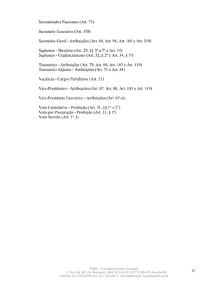 Secretariados Nacionais (Art. 73)

Secretário Executivo (Art. 158)

Secretário-Geral - Atribuições (Art. 68, Art. 88, Art. 105 e Art. 119)

Suplentes - Diretório (Art. 29, §§ 3º a 7º e Art. 34)
Suplentes - Credenciamento (Art. 32, § 2º e Art. 34, § 3º)

Tesoureiro - Atribuições (Art. 70, Art. 88, Art. 105 e Art. 119)
Tesoureiro Adjunto - Atribuições (Art. 71 e Art. 88)

Vacância - Cargos Partidários (Art. 35)

Vice-Presidentes - Atribuições (Art. 67, Art. 88, Art. 105 e Art. 119)

Vice-Presidente Executivo - Atribuições (Art. 67-A)

Voto Cumulativo - Proibição (Art. 31, §§ 1º e 2º)
Voto por Procuração - Proibição (Art. 31, § 1º)
Voto Secreto (Art. 3º, I)




                                   PSDB – Comissão Executiva Nacional
                 L2 Sul, Qd. 607, Ed. Metrópolis, Mód. B, Cob. 02, CEP 70.200-670, Brasília-DF.   52
            Telefone: (61) 3424-0500; Fax: (61) 3424-0515; www.psdb.org.br; tucano@psdb.org.br
 