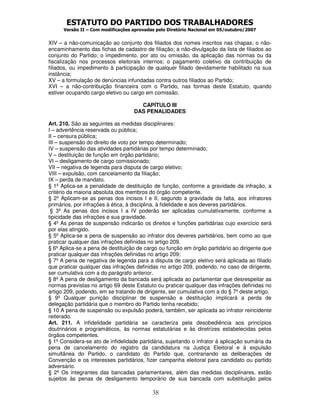 ESTATUTO DO PARTIDO DOS TRABALHADORES
Versão II – Com modificações aprovadas pelo Diretório Nacional em 05/outubro/2007
38
XIV – a não-comunicação ao conjunto dos filiados dos nomes inscritos nas chapas; o não-
encaminhamento das fichas de cadastro de filiação; a não-divulgação da lista de filiados ao
conjunto do Partido; o impedimento, por ato ou omissão, da aplicação das normas ou da
fiscalização nos processos eleitorais internos; o pagamento coletivo da contribuição de
filiados, ou impedimento à participação de qualquer filiado devidamente habilitado na sua
instância;
XV – a formulação de denúncias infundadas contra outros filiados ao Partido;
XVI – a não-contribuição financeira com o Partido, nas formas deste Estatuto, quando
estiver ocupando cargo eletivo ou cargo em comissão.
CAPÍTULO III
DAS PENALIDADES
Art. 210. São as seguintes as medidas disciplinares:
I – advertência reservada ou pública;
II – censura pública;
III – suspensão do direito de voto por tempo determinado;
IV – suspensão das atividades partidárias por tempo determinado;
V – destituição de função em órgão partidário;
VI – desligamento de cargo comissionado;
VII – negativa de legenda para disputa de cargo eletivo;
VIII – expulsão, com cancelamento da filiação;
IX – perda de mandato.
§ 1º Aplica-se a penalidade de destituição de função, conforme a gravidade da infração, a
critério da maioria absoluta dos membros do órgão competente.
§ 2º Aplicam-se as penas dos incisos I e II, segundo a gravidade da falta, aos infratores
primários, por infrações à ética, à disciplina, à fidelidade e aos deveres partidários.
§ 3º As penas dos incisos I a IV poderão ser aplicadas cumulativamente, conforme a
tipicidade das infrações e sua gravidade.
§ 4º As penas de suspensão indicarão os direitos e funções partidárias cujo exercício será
por elas atingido.
§ 5º Aplica-se a pena de suspensão ao infrator dos deveres partidários, bem como ao que
praticar qualquer das infrações definidas no artigo 209.
§ 6º Aplica-se a pena de destituição de cargo ou função em órgão partidário ao dirigente que
praticar qualquer das infrações definidas no artigo 209;
§ 7º A pena de negativa de legenda para a disputa de cargo eletivo será aplicada ao filiado
que praticar qualquer das infrações definidas no artigo 209, podendo, no caso de dirigente,
ser cumulativa com a do parágrafo anterior.
§ 8º A pena de desligamento da bancada será aplicada ao parlamentar que desrespeitar as
normas previstas no artigo 69 deste Estatuto ou praticar qualquer das infrações definidas no
artigo 209, podendo, em se tratando de dirigente, ser cumulativa com a do § 7º deste artigo.
§ 9º Qualquer punição disciplinar de suspensão e destituição implicará a perda de
delegação partidária que o membro do Partido tenha recebido;
§ 10 A pena de suspensão ou expulsão poderá, também, ser aplicada ao infrator reincidente
reiterado.
Art. 211. A infidelidade partidária se caracteriza pela desobediência aos princípios
doutrinários e programáticos, às normas estatutárias e às diretrizes estabelecidas pelos
órgãos competentes.
§ 1º Considera-se ato de infidelidade partidária, sujeitando o infrator à aplicação sumária da
pena de cancelamento do registro da candidatura na Justiça Eleitoral e à expulsão
simultânea do Partido, o candidato do Partido que, contrariando as deliberações de
Convenção e os interesses partidários, fizer campanha eleitoral para candidato ou partido
adversário.
§ 2º Os integrantes das bancadas parlamentares, além das medidas disciplinares, estão
sujeitos às penas de desligamento temporário de sua bancada com substituição pelos
 