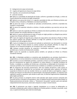 VI – desligamento de cargo comissionado;
VII – negativa de legenda para disputa de cargo eletivo;
VIII– expulsão, com cancelamento da filiação;
IX – perda de mandato.
§1º: Aplica-se a penalidade de destituição de função, conforme a gravidade da infração, a critério da
maioria absoluta dos membros do órgão competente.
§2º: Aplicam-se as penas dos incisos I e II, segundo a gravidade da falta, aos infratores primários, por
infrações à ética, à disciplina, à fidelidade e aos deveres partidários.
§3º: As penas dos incisos I a IV poderão ser aplicadas cumulativamente, conforme a tipicidade das
infrações e sua gravidade.
§4º: As penas de suspensão indicarão os direitos e funções partidárias cujo exercício será por elas
atingido.
§5º: Aplica-se a pena de suspensão ao infrator ou infratora dos deveres partidários, bem como ao que
praticar qualquer das infrações definidas no artigo 227.
§6º: Aplica-se a pena de destituição de cargo ou função em órgão partidário ao dirigente que praticar
qualquer das infrações definidas no artigo 227;
§7º: A pena de negativa de legenda para a disputa de cargo eletivo será aplicada ao filiado ou filiada
que praticar qualquer das infrações definidas no artigo 227, podendo, no caso de dirigente, ser
cumulativa com a do parágrafo anterior.
§8º: A pena de desligamento da bancada será aplicada ao parlamentar que desrespeitar as normas
prevista no artigo 73 deste Estatuto ou praticar qualquer das infrações definidas no artigo 227,
podendo, em se tratando de dirigente, ser cumulativa com a do § 7º deste artigo.
 §9º: Qualquer punição disciplinar de suspensão e destituição implicará a perda de delegação
partidária que o membro do Partido tenha recebido;
§10º: A pena de suspensão ou expulsão poderá, também, ser aplicada ao infrator ou infratora
reincidente reiterado.

Art. 229. A infidelidade partidária se caracteriza pela desobediência aos princípios doutrinários e
programáticos, às normas estatutárias e às diretrizes estabelecidas pelos órgãos competentes.
§1º: Considera-se ato de infidelidade partidária, sujeitando o infrator ou infratora aplicação sumária da
pena de cancelamento do registro da candidatura na Justiça Eleitoral e à expulsão simultânea do
Partido, o candidato ou candidata do Partido que, contrariando as deliberações de Convenção e os
interesses partidários, fizer campanha eleitoral para candidato ou candidata ou partido adversário.
§2º: Os integrantes das bancadas parlamentares, além das medidas disciplinares, estão sujeitos às
penas de desligamento temporário de sua bancada com substituição pelos suplentes do Partido,
suspensão do direito de voto nas reuniões internas ou à perda de todas as prerrogativas, cargos e
funções que exerçam em decorrência da representação e da proporção partidária, na respectiva Casa
Legislativa, quando se opuserem, pela atitude ou pelo voto, às diretrizes legitimamente estabelecidas
pelos órgãos partidários.
§3º: As penas previstas no parágrafo anterior serão aplicadas após regular processo conduzido pela
Comissão de Ética e Disciplina correspondente, salvo na hipótese de descumprimento pelos filiados ou
filiadas parlamentares de decisão relativa a “fechamento de questão”, quando a pena será aplicada
independentemente de processo, observado o disposto no artigo 71 deste Estatuto.

Art. 230. O parlamentar que deixar a legenda, desobedecer ou se opuser às deliberações ou
resoluções estabelecidas pelas instâncias dirigentes do Partido perderá o mandato, assumindo, nesse
caso, o suplente do Partido, pela ordem de classificação.
                                                                                                 55
 