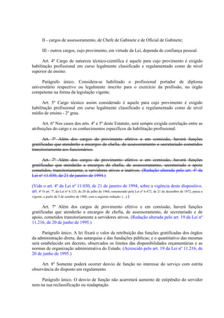 II - cargos de assessoramento, de Chefe de Gabinete e de Oficial de Gabinete;
III - outros cargos, cujo provimento, em virtude da Lei, dependa de confiança pessoal.
Art. 4º Cargo de natureza técnico-científica é aquele para cujo provimento é exigido
habilitação profissional em curso legalmente classificado e regulamentado como de nível
superior de ensino.
Parágrafo único. Considera-se habilitado o profissional portador de diploma
universitário respectivo ou legalmente inscrito para o exercício da profissão, no órgão
competente na forma da legislação vigente.
Art. 5º Cargo técnico assim considerado é aquele para cujo provimento é exigido
habilitação profissional em curso legalmente classificado e regulamentado como de nível
médio de ensino - 2º grau.
Art. 6º Nos casos dos arts. 4º e 5º deste Estatuto, será sempre exigida correlação entre as
atribuições do cargo e os conhecimentos específicos da habilitação profissional.
Art. 7º Além dos cargos de provimento efetivo e em comissão, haverá funções
gratificadas que atenderão a encargos de chefia, de assessoramento e secretariado cometidos
transitoriamente aos funcionários.
Art. 7º Além dos cargos de provimento efetivo e em comissão, haverá funções
gratificadas que atenderão a encargos de chefia, de assessoramento, secretariado e apoio
cometidos, transitoriamente, a servidores ativos e inativos. (Redação alterada pelo art. 4º da
Lei nº 11.030, de 21 de janeiro de 1994.)
(Vide o art. 4º da Lei nº 11.030, de 21 de janeiro de 1994, sobre a vigência deste dispositivo.
art. 4º O art. 7º, da Lei nº 6.123, de 20 de julho de 1968, renumerado pela Lei nº 6.472, de 21 de dezembro de 1972, passa a
vigorar, a partir de 5 de outubro de 1988, com a seguinte redação: (...).)
Art. 7º Além dos cargos de provimento efetivo e em comissão, haverá funções
gratificadas que atenderão a encargos de chefia, de assessoramento, de secretariado e de
apoio, cometidos transitoriamente a servidores ativos. (Redação alterada pelo art. 19 da Lei nº
11.216, de 20 de junho de 1995.)
Parágrafo único. A lei fixará o valor da retribuição das funções gratificadas dos órgãos
da administração direta, das autarquias e das fundações públicas; e o quantitativo das mesmas
será estabelecido em decreto, observados os limites das disponibilidades orçamentárias e as
normas de organização administrativa do Estado. (Acrescido pelo art. 19 da Lei nº 11.216, de
20 de junho de 1995.)
Art. 8º Somente poderá ocorrer desvio de função no interesse do serviço com estrita
observância do disposto em regulamento.
Parágrafo único. O desvio de função não acarretará aumento de estipêndio do servidor
nem na sua reclassificação ou readaptação.

 