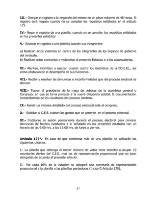 57
III.- Otorgar el registro o la negación del mismo en un plazo máximo de 48 horas. El
registro será negado cuando no se cumplan los requisitos señalados en el artículo
175.
IV.- Negar el registro de una planilla, cuando no se cumplan los requisitos señalados
en los presentes estatutos
V.- Revocar el registro a una planilla cuando sus integrantes:
a) Realicen actos violentos en contra de los integrantes de los órganos de gobierno
del sindicato.
b) Realicen actos contrarios o violatorios al presente Estatuto o a las convocatorias.
VI.- Atenten, intimiden o ejerzan presión contra los miembros de la CO.E.EL., así
como obstaculicen el desempeño de sus funciones.
VII.- Recibir y resolver las denuncias e inconformidades que del proceso electoral se
deriven.
VIII.- Turnar al presidente de la mesa de debates de la asamblea general o
Congreso, en que se toma protesta a la nueva dirigencia estatal, la documentación
comprobatoria de los resultados del proceso electoral.
IX.- Rendir un informe detallado del proceso electoral ante el congreso.
X.- Solicitar al C.E.E. cubran los gastos que se generen en el proceso electoral.
XI.- Instalarse en sesión permanente durante el proceso electoral para conocer
denuncias de hechos violatorios a lo señalado en los presentes estatutos con un
horario de las 9:00 hrs. a las 15:00 hrs. de lunes a viernes.
Artículo 177°.- En caso de que contienda más de una planilla, se aplicarán los
siguientes criterios:
I.- La planilla que obtenga el mayor número de votos tiene derecho a ocupar 19
secretarías dentro del C.E.E. más las de representación proporcional que no sean
otorgadas de acuerdo al presente artículo.
II.- Por cada 16% de la votación se otorgará una secretaría de representación
proporcional a la planilla o las planillas perdedoras (Inciso G Articulo 175).
 