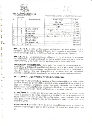 i r..'l
                                                                                                            .t
     ALCALDIA AREOLETES
            DE
        |[i]^tr'f^¡Et.To ANrool[A
                        ltE                                  PlloYEcTO D[ ACU!-r]OerFSIAt U l-() I fi BU IAit¡t .30i11l
            et!,9f! ,!
                  !?{-
L-                             H ¿rtl i tac i o n a l


L
                          4sr9p.e9l¡.1!o _..                     ,.c- < {                 o.        .: I          l¡ vr 0ú0 '
L                3
                          Tndus tri al
                          qolq!qr-el.-
                                                 .- ]
                                                                    ( ..
                                                                      f¡
                                                                ,*, ,rtiL r.2 r:
                                                                        I
                                                                                       t_, 1,,.r
                                                                                               ^' -
                                                                                             l?.".{
                                                                                                                 .^ .^
                                                                                                  t!-L .l-10¡10(l!)
                                                                                                                           I
                                                                                                                   t ¡, . 1 00 r .
                                                                                                                            0o ,
                                                                                                                 l
                 6        C u l l u fa l                        luv        _ @- ..( ,           l    ,,          ?,r ¡ ru,,
                                                                                                            
¡                         K e .re a cl o n d l                                                                   L 0 ( lf l | 'Ji
                                      , ii
               ...8       5a lu Dr'ro
                                    a0                                                                             t u ^ lLt ! ) i )
                 !)       In sti tu ci o n d l           |                                                         ,< tor t,l
                          .-Áx to                  -                                        -                    i.:....
                 10       Mi ;;;                        I
                                                                                                                 ii,tx10 0t)

t     p.ARAGRAFO1, 1.1    valor de ios avalúos establecidos en esLe afttcuto D¡ra i¿l
      liquiclación del Impuesto prel:l¡al
                                        unif¡caclo. incremen'raráanuarrrent ,rr el
                                                  se                            _r
      misn¡o porcentale qr.lefije el GobiernoNacicnalpara lo:i predio! tc¡l¡¡¿clol.
I
I
      pARAGRAFO 2, Los proceal¡rnientos       utilizadospor l¿tad¡n riStr
                                                                        a._tónrnulriciDal
      para deterfirinar e] av¿lúo catdstt-al,
                                            serán los requlado.:pot Érll(tAL-o ( ale.frr,)
L     Dep¡J me¡rtal, y las defiás norfitasque lo comL¡lemerrten nroiljlr(rr_r,.r|l.
           rta                                                   o
      pARAGRAGO f RANSITORIO: f lasta tanto
                                                   se I eallce la Érst:i         n (le
                                                                     a tij,tir;ici,.:, l.
      zor-ra      y
           LrrDana de los centros pollladosde la zona rúr¿1,a los predio! clasli,-.ildos
      como habitacionalserán gravados cor_]uira tarifa gener¿ldel 10 x l0O0 5ebre el
      fcspectrvo avalúo. Una vez desanollados e ir¡plentent¿cjasbs resfecllvcjs
      estLrd¡os estratificación, aplicaránlas tarifas por esttato aOUiest¿blec!(l¿s.
              de               se

      ARTICULO 6A".-LIQUIDACIóN Y PAGO DEL IMPUESTO

      El inrpuestoPredialunificadolo liquidar.l la Secretoriade Hac¡end.r   Mir¡I.rf,¡l j.rr
      per¡odos anualesdei pri¡reio (1) de enero al treinta y uno (31) Ce rti(:ienrhre sú
      paga pLrr trimestre anticjpildo, según calendario tfibutario ctue              V
                                                                             expe{jiré la
      Íiecret¿rí¿ tlac¡encja
                 de           lYunicipalanualment_e. cálculodel i¡¡puosto se lri¡r¿r
                                                      El                                (l:,
      acterde a la clasific¿crón tarif¿sseiialadas el presente.tst¿tutr).
                               y                   e,r

       PARAqRAFO 1.i ( irardü Lina persorlaf¡qure en lol feqistrus c¡li::r:rtr¿ri(i:                            eorr'r(rj
       ¡ueiia o poseedorade varios iltmLlebles. liquid¿lción harrá.jeFalrt(latnr)nlr,
                                                              la                  se
       So b r ea i ¿ l a l a o d e e l l o -., e ócucr do,_onI;., t.r r tfasr ( ,neslr ) r r ( jr er r ¡ es i ¡ i .ac t( _r
                         un                 d                                                            f) .)
       aasr/ Fr tD se frAr¿ct) ld fo||na que pei-m¡ta           tcjtali:tar sunt¡ quc h¿Jbr.i ¡Ja).l.tl
                                                                            la                             il.r
     .
       et cionIl Lúi¡vente.

       PARÁGRAFO2: Cuanciose trate cle bienes inmueblessoÍleliclos ai relltílier)drl
       comunidadserán suJetospasivosd.ll gravamen, los reripecftvos             .tadij
                                                                  Í)rol)ietarlos,
 