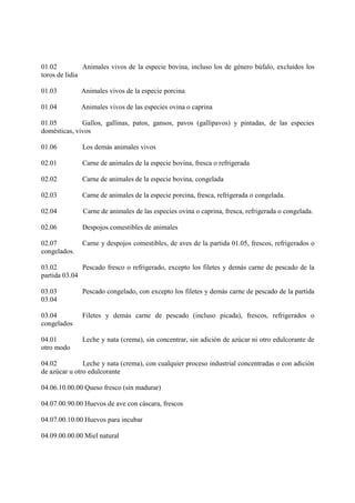 01.02          Animales vivos de la especie bovina, incluso los de género búfalo, excluidos los
toros de lidia

01.03         Animales vivos de la especie porcina

01.04         Animales vivos de las especies ovina o caprina

01.05         Gallos, gallinas, patos, gansos, pavos (gallipavos) y pintadas, de las especies
domésticas, vivos

01.06         Los demás animales vivos

02.01         Carne de animales de la especie bovina, fresca o refrigerada

02.02         Carne de animales de la especie bovina, congelada

02.03         Carne de animales de la especie porcina, fresca, refrigerada o congelada.

02.04         Carne de animales de las especies ovina o caprina, fresca, refrigerada o congelada.

02.06         Despojos comestibles de animales

02.07         Carne y despojos comestibles, de aves de la partida 01.05, frescos, refrigerados o
congelados.

03.02         Pescado fresco o refrigerado, excepto los filetes y demás carne de pescado de la
partida 03.04

03.03         Pescado congelado, con excepto los filetes y demás carne de pescado de la partida
03.04

03.04         Filetes y demás carne de pescado (incluso picada), frescos, refrigerados o
congelados

04.01         Leche y nata (crema), sin concentrar, sin adición de azúcar ni otro edulcorante de
otro modo

04.02          Leche y nata (crema), con cualquier proceso industrial concentradas o con adición
de azúcar u otro edulcorante

04.06.10.00.00 Queso fresco (sin madurar)

04.07.00.90.00 Huevos de ave con cáscara, frescos

04.07.00.10.00 Huevos para incubar

04.09.00.00.00 Miel natural
 