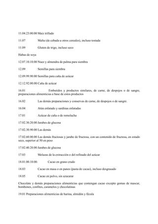 11.04.23.00.00 Maíz trillado

11.07             Malta (de cebada u otros cereales), incluso tostada

11.09             Gluten de trigo, incluso seco

Habas de soya

12.07.10.10.00 Nuez y almendra de palma para siembra

12.09             Semillas para siembra

12.09.99.90.00 Semillas para caña de azúcar

12.12.92.00.00 Caña de azúcar

16.01                   Embutidos y productos similares, de carne, de despojos o de sangre,
preparaciones alimenticias a base de estos productos

16.02             Las demás preparaciones y conservas de carne, de despojos o de sangre.

16.04             Atún enlatado y sardinas enlatadas

17.01             Azúcar de caña o de remolacha

17.02.30.20.00 Jarabes de glucosa

17.02.30.90.00 Las demás

17.02.60.00.00 Las demás fructosas y jarabe de fructosa, con un contenido de fructosa, en estado
seco, superior al 50 en peso

17.02.40.20.00 Jarabes de glucosa

17.03             Melazas de la extracción o del refinado del azúcar

18.01.00.10.00.           Cacao en grano crudo

18.03             Cacao en masa o en panes (pasta de cacao), incluso desgrasado

18.05             Cacao en polvo, sin azucarar

Chocolate y demás preparaciones alimenticias que contengan cacao excepto gomas de mascar,
bombones, confites, caramelos y chocolatinas

19.01 Preparaciones alimenticias de harina, almidón y fécula
 