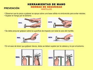 HERRAMIENTAS DE MANO NORMAS DE SEGURIDAD MARTILLOS PREVENCIÓN Observar que la pieza a golpear se apoya sobre una base sólida no endurecida para evitar rebotes.  Sujetar el mango por el extremo. Se debe procurar golpear sobre la superficie de impacto con toda la cara del martillo. En el caso de tener que golpear clavos, éstos se deben sujetar por la cabeza y no por el extremo.  