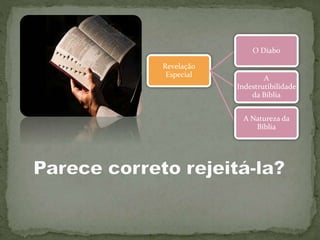 Revelação
Especial
O Diabo
A
Indestrutibilidade
da Bíblia
A Natureza da
Bíblia
 