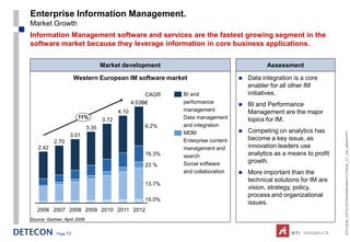 Enterprise Information Management.
Market Growth
Information Management software and services are the fastest growing segment in the
software market because they leverage information in core business applications.

                                      Market development                                        Assessment

                       Western European IM software market                              Data integration is a core
                                                                                         enabler for all other IM
                                                         CAGR   BI and                   initiatives.
                                                    4.53B€      performance             BI and Performance
                                             4.10               management               Management are the major
                        11%           3.72                      Data management          topics for IM.
                               3.35                     6.2%    and integration
                                                                                        Competing on analytics has




                                                                                                                          ESTC2008_ONTOLOGYENGINEERINGTUTORIAL_CT_V04_080916.PPT
                    3.01                                        MDM
            2.70                                                Enterprise content       become a key issue, as
    2.42                                                        management and           innovation leaders use
                                                        16.3%   search                   analytics as a means to profit
                                                                Social software          growth.
                                                        23 %
                                                                and collaboration       More important than the
                                                                                         technical solutions for IM are
                                                        13.7%
                                                                                         vision, strategy, policy,
                                                                                         process and organizational
                                                        15.0%
                                                                                         issues.
   2006 2007 2008 2009 2010 2011 2012
Source: Gartner, April 2008.


             Page 13
 