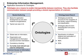 Enterprise Information Management.
Application Scenarios for Ontologies
Ontologies are a means to enable interoperability between machines. They also facilitate
communication between people providing a shared representation of a domain.

           Neutral Authoring                                     Ontology-based Search

    Bases for application                                     Ontologies provide the
     development as core data                                   structure for the navigation of
     model for all applications.                                the results, support browsing
                                                                and classification.
    Typical use case in AI.
                                                               Ontologies allow for term
                                                                disambiguation and query
                                                                rewriting.




                                                                                                  ESTC2008_ONTOLOGYENGINEERINGTUTORIAL_CT_V04_080916.PPT
                                        Ontologies
    Global view on information.                               Specification of software
                                                                systems and automation of
    Organization and
                                                                code generation.
     management of information
     sources and their interrelation.                          MDA.
    Consistency checking.                                     SOA.
    Currently most relevant use
     case for enterprises.
 Common Access to Information                                Ontology-based Specification
Source: Jasper & Uschold, 1999.
            Page 17
 