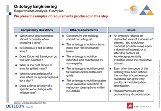 Ontology Engineering
Requirements Analysis: Examples
We present examples of requirements produced in this step.



      Competency Questions                   Other Requirements                            Issues

    Which wine characteristics           Concepts in the ontology             An ontology reflects an
     should I consider when                should be bi-lingual.                 abstracted view of a domain of
     choosing a wine?                                                            interest. You should not
                                          The ontology should not have
                                                                                 model all possible views upon
    Is Bordeaux a red or white            more than 10 inheritance
                                                                                 a domain of interest, or to
     wine?                                 levels.
                                                                                 attend to capture all
    Does Cabernet Sauvignon go           The ontology should be                knowledge potentially
     well with seafood?                    extended and maintained by            available about the respective




                                                                                                                   ESTC2008_ONTOLOGYENGINEERINGTUTORIAL_CT_V04_080916.PPT
                                           non-experts.                          domain.
    What is the best choice of
     wine for grilled meat?               The ontology should be used          Even after the scope of the
                                           to build an online restaurant         ontology has been defined,
    Which characteristics of a
                                           guide.                                the number of competency
     wine affect its appropriateness
                                                                                 questions can grow very
     for a dish?                          The ontology should be usable
                                                                                 quickly  modularization,
                                           on an available collection of
    Does a flavor or body of a                                                  prioritization.
                                           restaurant descriptions written
     specific wine change with
                                           in German.                           Requirements are often
     vintage year?
                                                                                 contradictory  prioritization.

Source: Ontology Development 101.
            Page 35
 