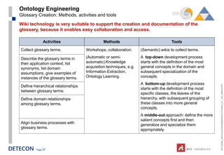 Ontology Engineering
Glossary Creation: Methods, activities and tools
Wiki technology is very suitable to support the creation and documentation of the
glossary, because it enables easy collaboration and access.

             Activities                       Methods                                Tools

Collect glossary terms.             Workshops, collaboration.      (Semantic) wikis to collect terms.

Describe the glossary terms in      (Automatic or semi-            A top-down development process
their application context, list     automatic) Knowledge           starts with the definition of the most
synonyms, list domain               acquisition techniques, e.g.   general concepts in the domain and
assumptions, give examples of       Information Extraction,        subsequent specialization of the
instances of the glossary terms.    Ontology Learning.             concepts.
                                                                   A bottom-up development process




                                                                                                            ESTC2008_ONTOLOGYENGINEERINGTUTORIAL_CT_V04_080916.PPT
Define hierarchical relationships
                                                                   starts with the definition of the most
between glossary terms.
                                                                   specific classes, the leaves of the
Define domain relationships                                        hierarchy, with subsequent grouping of
among glossary terms.                                              these classes into more general
                                                                   concepts.
                                                                   A middle-out approach: define the more
                                                                   salient concepts first and then
Align business processes with
                                                                   generalize and specialize them
glossary terms.
                                                                   appropriately.



        Page 37
 