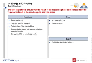 Ontology Engineering
Test: Objectives
The test step should ensure that the result of the modeling phase does indeed meet the
requirements set in the requirements analysis phase

                       Objectives                                      Input

   Tested ontology.                              Modeled ontology.
   Running proof-of concept.                     Requirements.
   Satisfaction of the stakeholders.
   Demonstration to top management that the
    approach works.
   Early possibility to adapt approach.




                                                                                         ESTC2008_ONTOLOGYENGINEERINGTUTORIAL_CT_V04_080916.PPT
                                                                       Output
                                                  Refined and tested ontology.




         Page 44
 