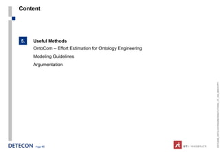 Content




5.   Useful Methods
     OntoCom – Effort Estimation for Ontology Engineering
     Modeling Guidelines
     Argumentation




                                                            ESTC2008_ONTOLOGYENGINEERINGTUTORIAL_CT_V04_080916.PPT
      Page 46
 
