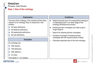 OntoCom
Process: Cost Drivers
Step 1: Size of the ontology



                      Explanation                                               Guidelines
The size of the ontology. This includes all first class       Determining the size of a prospected ontology is
citizens of an ontology. Size is measured in kilo              a challenging task in an early stage of the
entities.                                                      ontology development process.
   All class definitions.                                    Existing domain ontologies can help to get a
   All attribute definitions.                                 rough capture.
   All relationship definitions.                         1.   Search for existing domain ontologies.
   All rule definitions.




                                                                                                                  ESTC2008_ONTOLOGYENGINEERINGTUTORIAL_CT_V04_080916.PPT
                                                          2.   Compare coverage of existing domain
                                                               ontologies with the required level of detail.
                       Examples
                                                          3.   Calculate expected size of the new ontology.
An ontology has
   500 classes.
   700 attributes.
   300 relations.
   no rules.
This totals in 1.5 k entities.

         Page 53
 
