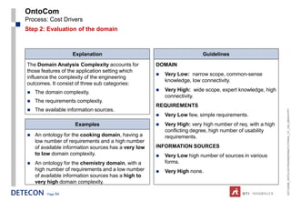 OntoCom
Process: Cost Drivers
Step 2: Evaluation of the domain



                    Explanation                                           Guidelines
The Domain Analysis Complexity accounts for           DOMAIN
those features of the application setting which
                                                         Very Low: narrow scope, common-sense
influence the complexity of the engineering
                                                          knowledge, low connectivity.
outcomes. It consist of three sub categories:
   The domain complexity.                               Very High: wide scope, expert knowledge, high
                                                          connectivity.
   The requirements complexity.
                                                      REQUIREMENTS
   The available information sources.




                                                                                                            ESTC2008_ONTOLOGYENGINEERINGTUTORIAL_CT_V04_080916.PPT
                                                         Very Low few, simple requirements.
                     Examples                            Very High: very high number of req. with a high
                                                          conflicting degree, high number of usability
   An ontology for the cooking domain, having a          requirements.
    low number of requirements and a high number
    of available information sources has a very low   INFORMATION SOURCES
    to low domain complexity.                            Very Low high number of sources in various
   An ontology for the chemistry domain, with a          forms.
    high number of requirements and a low number         Very High none.
    of available information sources has a high to
    very high domain complexity.

         Page 54
 