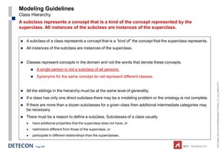 Modeling Guidelines
Class Hierarchy
A subclass represents a concept that is a kind of the concept represented by the
superclass. All instances of the subclass are instances of the superclass.

   A subclass of a class represents a concept that is a “kind of” the concept that the superclass represents.
   All instances of the subclass are instances of the superclass.


   Classes represent concepts in the domain and not the words that denote these concepts.
           A single person is not a subclass of all persons.
           Synonyms for the same concept do not represent different classes.




                                                                                                                 ESTC2008_ONTOLOGYENGINEERINGTUTORIAL_CT_V04_080916.PPT
   All the siblings in the hierarchy must be at the same level of generality.
   If a class has only one direct subclass there may be a modeling problem or the ontology is not complete.
   If there are more than a dozen subclasses for a given class then additional intermediate categories may
    be necessary.
   There must be a reason to define a subclass. Subclasses of a class usually
       have additional properties that the superclass does not have, or
       restrictions different from those of the superclass, or
       participate in different relationships than the superclasses.


            Page 64
 