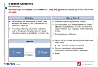 Modeling Guidelines
Relationships
Relationships connected class instances. They are typically denoted by verbs and verbal
phrases.

                      Definition                                            How to find ...?
   Relationships are associations in which class          Interview: talk to subject matter experts.
    instances are aware of, and characterized by,
                                                           Documentation: read what experts have written
    other class instances.
                                                            about the subject matter, read the requirements
   Properties: reflexivity, cardinality, functional,       documentation, read proposals and invitations to
    inverse-functional, many-to-many, all values            tender.
    from, some values of, transitivity, symmetry etc.
                                                           Observation and reflection.




                                                                                                               ESTC2008_ONTOLOGYENGINEERINGTUTORIAL_CT_V04_080916.PPT
                                                           Verbs, verbal phrases and things that could have
                         Example
                                                            been verbs.
                                                               But: „The butler murdered the duchess“

                                                           Naming conventions: isInvestigated,
                     *             *                        investigates, hasInvestigated, investigated.
    Crime                              Officer             Roles.
                    investigates




         Page 66
 