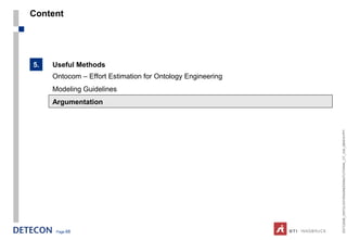 Content




5.   Useful Methods
     Ontocom – Effort Estimation for Ontology Engineering
     Modeling Guidelines
     Argumentation




                                                            ESTC2008_ONTOLOGYENGINEERINGTUTORIAL_CT_V04_080916.PPT
      Page 68
 