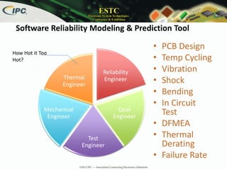 Improved Efficiency & Reliability for Data Center Servers Using ...