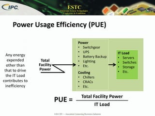ETC 2013 Improved Efficiency & Reliability for Data Center Servers ...