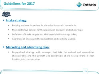 19
Guidelines for 2017
 Intake strategy:
 Resizing and new incentives for the sales force and channel mix;
 More restrictive policies for the granting of discounts and scholarships;
 Definition of intake targets and KPIs based on the average ticket;
 Alignment of prices with the competition and elasticity studies.
 Marketing and advertising plan:
 Regionalized strategy, with messages that take the cultural and competitive
characteristics and the strength and recognition of the Estácio brand in each
location, into consideration.
 