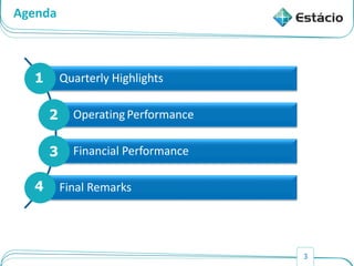 3
Agenda
Quarterly Highlights
OperatingPerformance
Financial Performance
Final Remarks
1
2
3
4
 