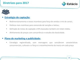 19
Diretrizes para 2017
 Estratégia de captação:
 Redimensionamento e novos incentivos para força de vendas e mix de canais;
 Políticas mais restritivas para concessão de isenções e bolsas;
 Definição de metas de captação e KPIs baseados também em ticket médio;
 Alinhamento de preços com concorrência e estudos de elasticidade.
 Plano de marketing e publicidade:
 Estratégia regionalizada, com mensagens que consideram características
concorrenciais, culturais e a força e o reconhecimento da marca em cada praça.
 