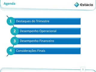 3
Agenda
Destaques do Trimestre
Desempenho Operacional
Desempenho Financeiro
Considerações Finais
1
2
3
4
 