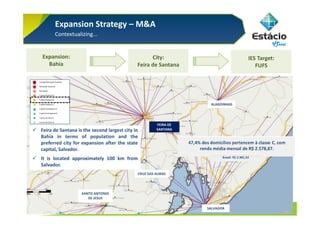Expansion Strategy – M&A
Contextualizing...
Expansion: 
Bahia
Expansion: 
Bahia
City:
Feira de Santana
City:
Feira de Santana
IES Target: 
FUFS
IES Target: 
FUFS
FEIRA DE 
SANTANA
ALAGOINHAS
 Feira de Santana is the second largest city in
Bahia in terms of population and the
preferred city for expansion after the state
capital, Salvador.
 It is located approximately 100 km from
Salvador.
SALVADOR
CRUZ DAS ALMAS
SANTO ANTONIO 
DE JESUS
 