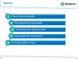 3
Agenda
Nova Administração
Destaques do Resultado
Desempenho Operacional
Desempenho Financeiro
Considerações Finais
1
2
3
4
5
 