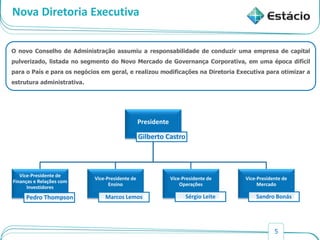5
Nova Diretoria Executiva
Presidente
Gilberto Castro
Vice-Presidente de
Finanças e Relações com
Investidores
Pedro Thompson
Vice-Presidente de
Ensino
Marcos Lemos
Vice-Presidente de
Operações
Sérgio Leite
Vice-Presidente de
Mercado
Sandro Bonás
O novo Conselho de Administração assumiu a responsabilidade de conduzir uma empresa de capital
pulverizado, listada no segmento do Novo Mercado de Governança Corporativa, em uma época difícil
para o País e para os negócios em geral, e realizou modificações na Diretoria Executiva para otimizar a
estrutura administrativa.
 
