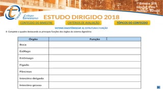 4- Complete o quadro destacando as principais funções dos órgãos do sistema digestório:
SISTEMA DIGESTÓRIO(CAP. 4): ESTRUTURA E FUNÇÃO
CONTEÚDO DO BIMESTRE CRITÉRIOS DE AVALIAÇÃO TÓPICOS DO CONTEÚDO
1º Bimestre 2018
Ciências: 8°ano
Professor: Marcello
 