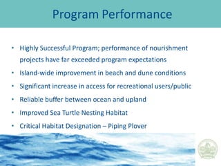 Encourage Individuals to Protect Themselves (walls, limited                                                             sand placement, etc.)