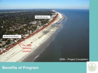 Program FoundationComprehensive Beach Restoration