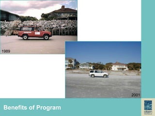 Comprehensive Beach Monitoring