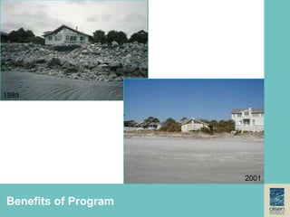 Strategic use of shore-stabilizing structures to improve performance/increase longevity of beach nourishment